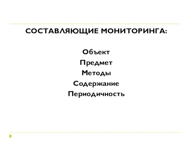 СОСТАВЛЯЮЩИЕ МОНИТОРИНГА: Объект Предмет Методы Содержание Периодичность