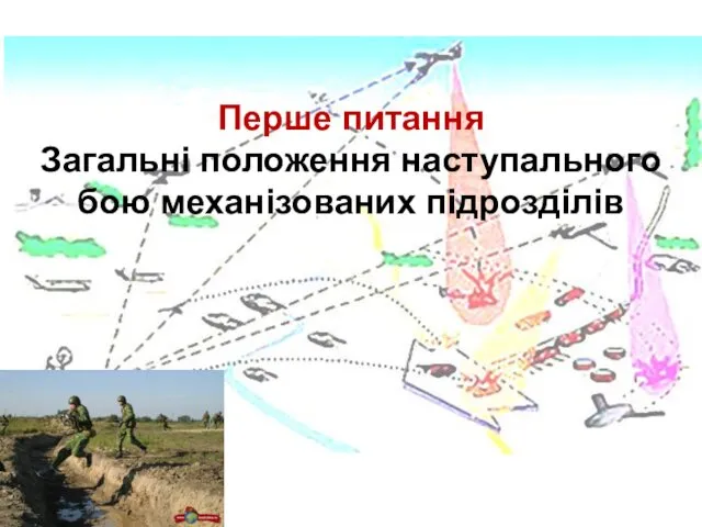 Перше питання Загальні положення наступального бою механізованих підрозділів