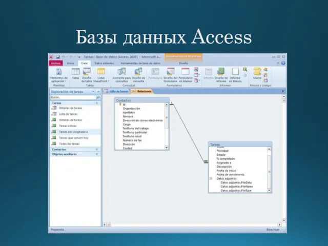 Базы данных Access