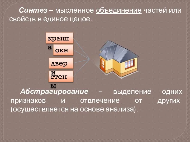 Синтез – мысленное объединение частей или свойств в единое целое.