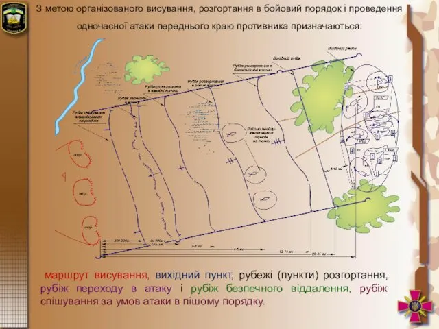 З метою організованого висування, розгортання в бойовий порядок і проведення