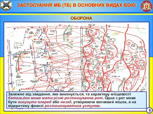 ЗАСТОСУАННЯ МБ (ТБ) В ОСНОВНИХ ВИДАХ БОЮ 8 ОБОРОНА Батальйон