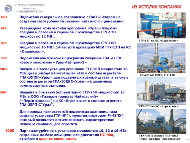 ИЗ ИСТОРИИ КОМПАНИИ Подписано генеральное соглашение с ОАО «Газпром» о создании газотурбинной техники