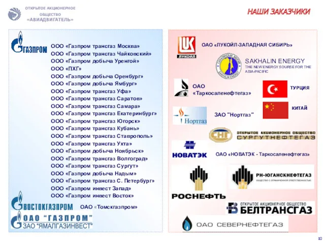 НАШИ ЗАКАЗЧИКИ ООО «Газпром трансгаз Москва» ООО «Газпром трансгаз Чайковский» ООО «Газпром добыча