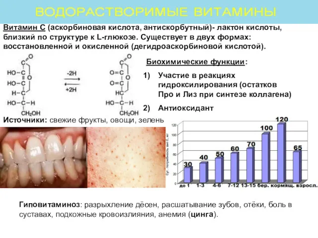 Витамин С (аскорбиновая кислота, антискорбутный)- лактон кислоты, близкий по структуре к L-глюкозе. Существует