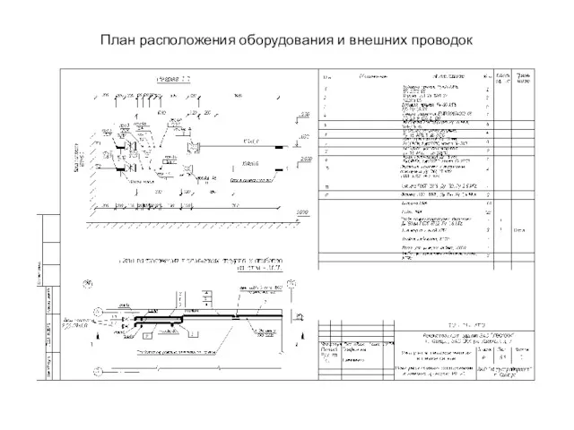 План расположения оборудования и внешних проводок