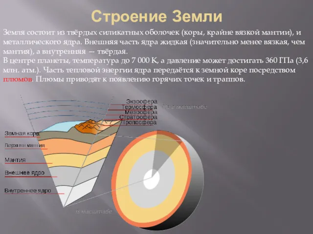 Строение Земли Земля состоит из твёрдых силикатных оболочек (коры, крайне