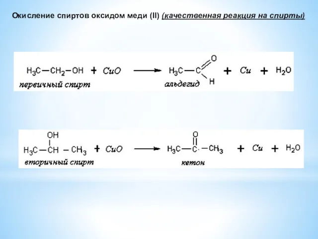 Окисление спиртов оксидом меди (II) (качественная реакция на спирты)