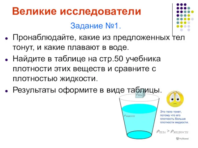 Великие исследователи Задание №1. Пронаблюдайте, какие из предложенных тел тонут,