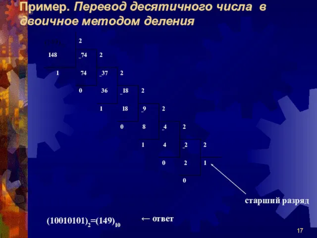 Пример. Перевод десятичного числа в двоичное методом деления