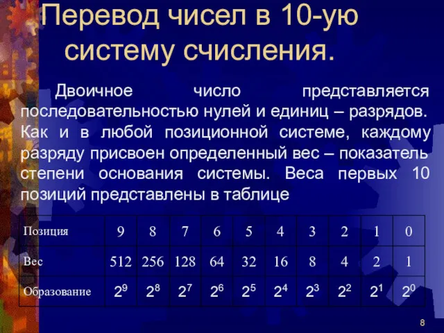 Перевод чисел в 10-ую систему счисления.