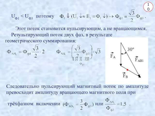 10 UФ1 Этот поток становится пульсирующим, а не вращающимся. Результирующий