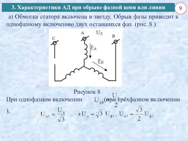 9 а) Обмотка статора включена в звезду. Обрыв фазы приводит
