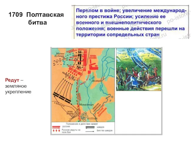 1709 Полтавская рррррбитва Редут – земляное укрепление