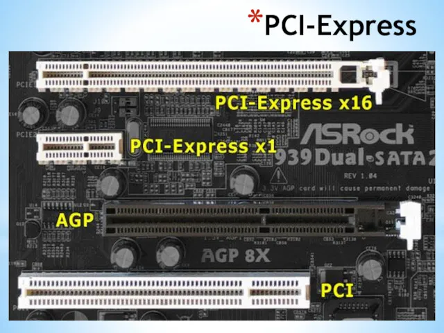 PCI-Express