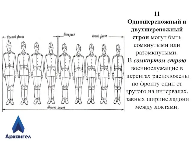 11 Одношереножный и двухшереножный строи могут быть сомкнутыми или разомкнутыми.