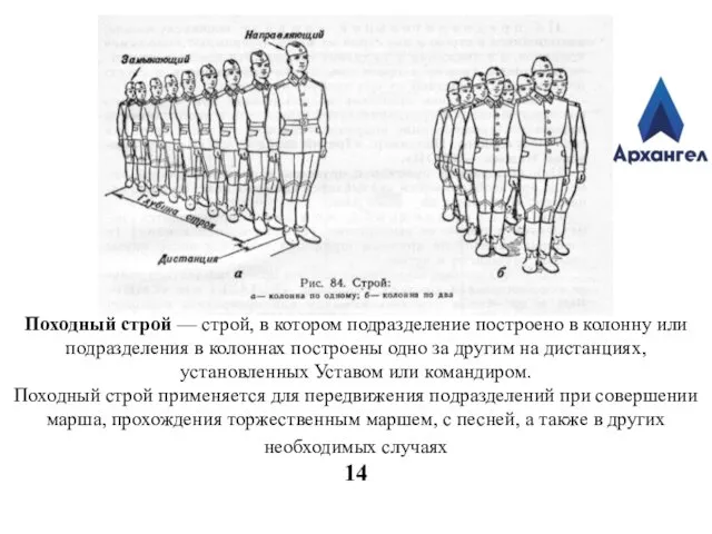 Походный строй — строй, в котором подразделение построено в колонну