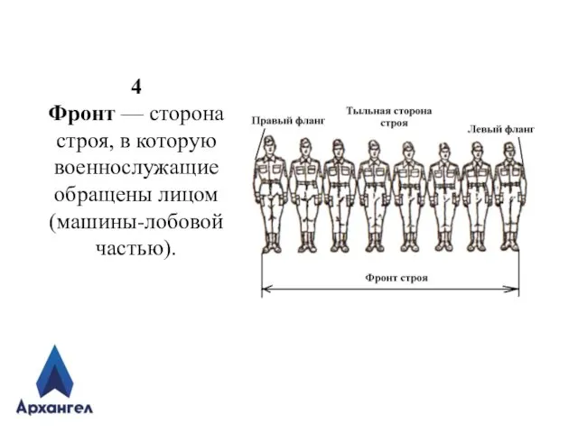 4 Фронт — сторона строя, в которую военнослужащие обращены лицом (машины-лобовой частью).