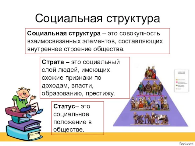 Социальная структура Социальная структура – это совокупность взаимосвязанных элементов, составляющих