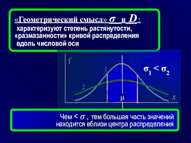 «Геометрический смысл» σ и D : характеризуют степень растянутости, «размазанности»