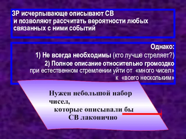 ЗР исчерпывающе описывают СВ и позволяют рассчитать вероятности любых связанных