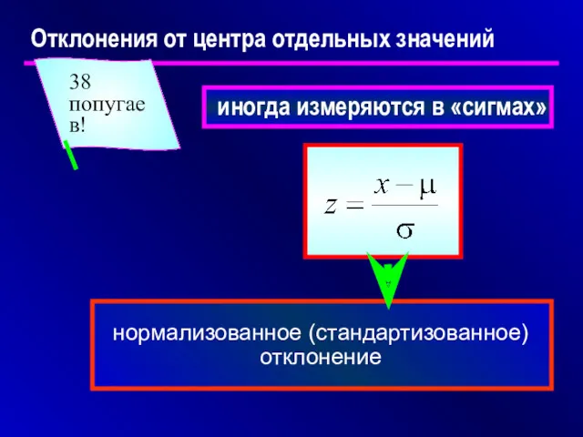 Отклонения от центра отдельных значений иногда измеряются в «сигмах» нормализованное (стандартизованное) отклонение