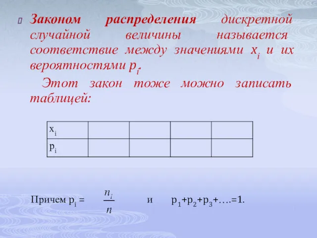 Законом распределения дискретной случайной величины называется соответствие между значениями xi и их вероятностями