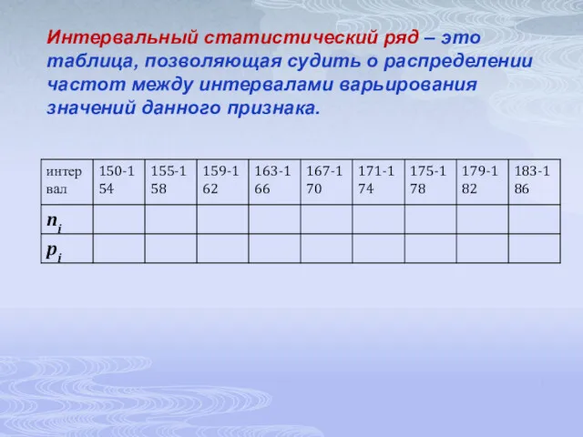 Интервальный статистический ряд – это таблица, позволяющая судить о распределении