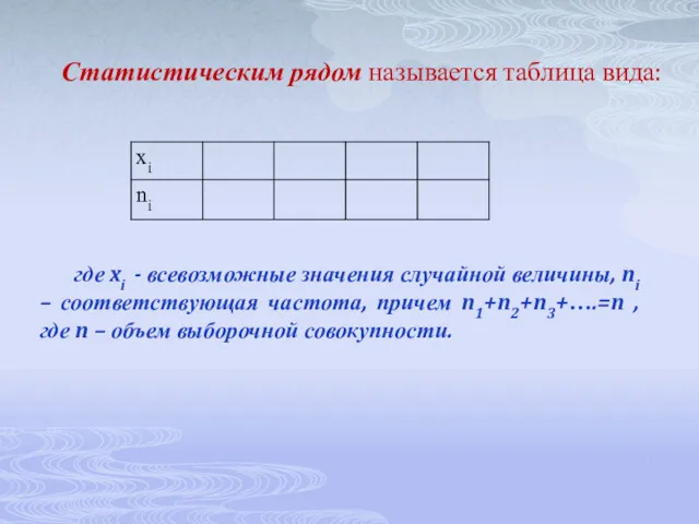 Статистическим рядом называется таблица вида: где xi - всевозможные значения случайной величины, ni