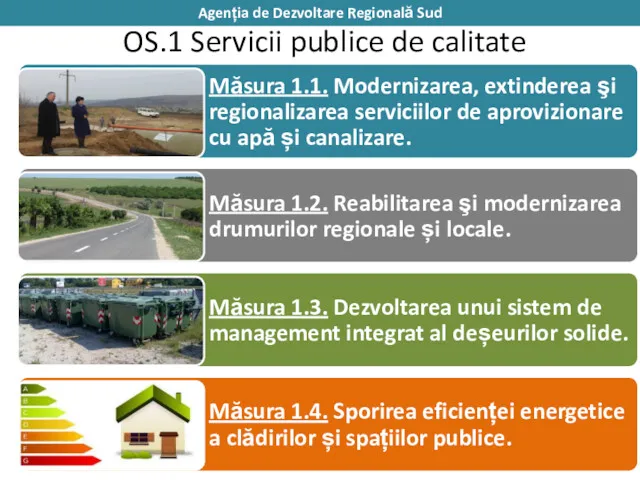 OS.1 Servicii publice de calitate Agenția de Dezvoltare Regională Sud