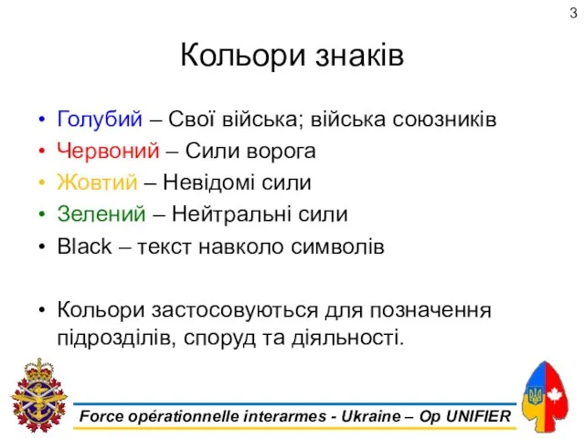 Кольори знаків Голубий – Свої війська; війська союзників Червоний –