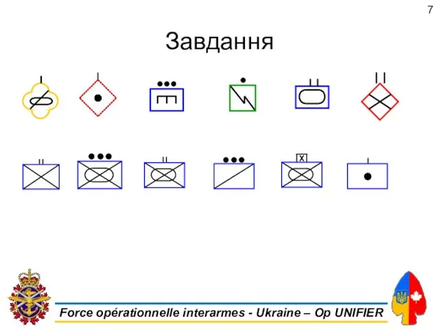 Завдання 7