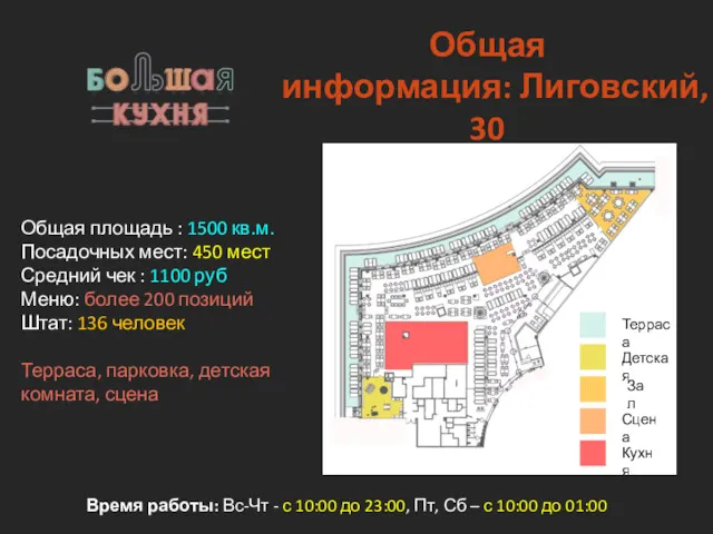 Общая информация: Лиговский, 30 Общая площадь : 1500 кв.м. Посадочных
