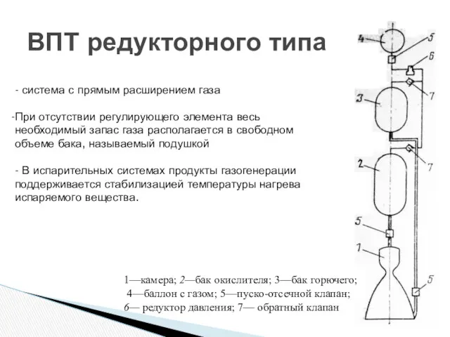 ВПТ редукторного типа 1—камера; 2—бак окислителя; 3—бак горючего; 4—баллон с