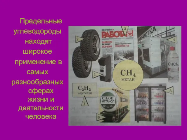 Предельные углеводороды находят широкое применение в самых разнообразных сферах жизни и деятельности человека