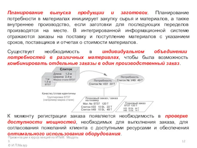 Планирование выпуска продукции и заготовок. Планирование потребности в материалах инициирует