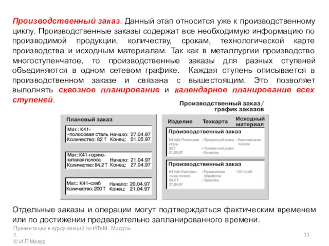 Производственный заказ. Данный этап относится уже к производственному циклу. Производственные