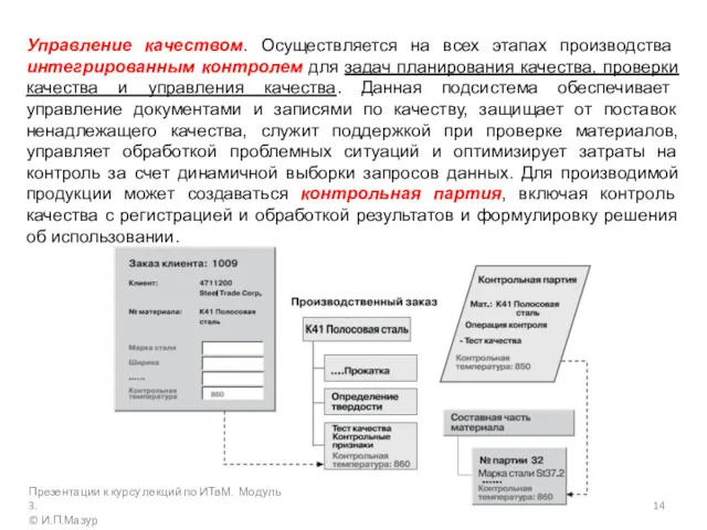 Управление качеством. Осуществляется на всех этапах производства интегрированным контролем для