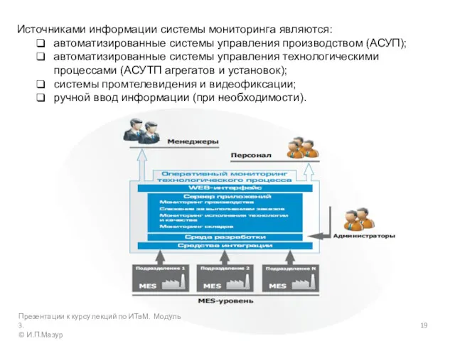 Источниками информации системы мониторинга являются: автоматизированные системы управления производством (АСУП);