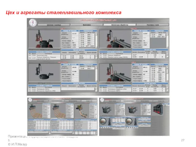 Презентации к курсу лекций по ИТвМ. Модуль 3. © И.П.Мазур Цех и агрегаты сталеплавильного комплекса