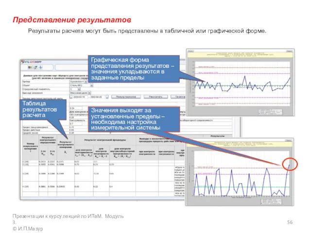 Представление результатов Результаты расчета могут быть представлены в табличной или