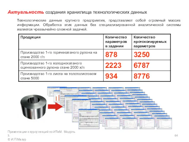 Актуальность создания хранилища технологических данных Технологические данные крупного предприятия, представляют