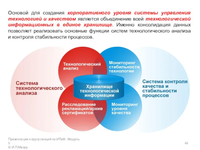 Основой для создания корпоративного уровня системы управления технологией и качеством