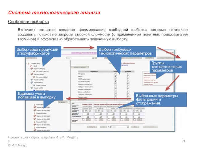 Система технологического анализа Свободная выборка Включает развитые средства формирования свободной