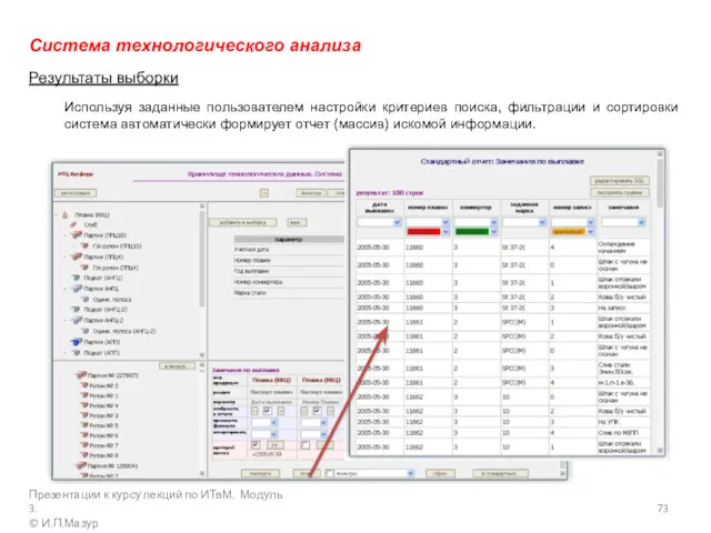 Система технологического анализа Результаты выборки Используя заданные пользователем настройки критериев