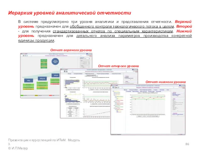 Иерархия уровней аналитической отчетности В системе предусмотрено три уровня аналитики