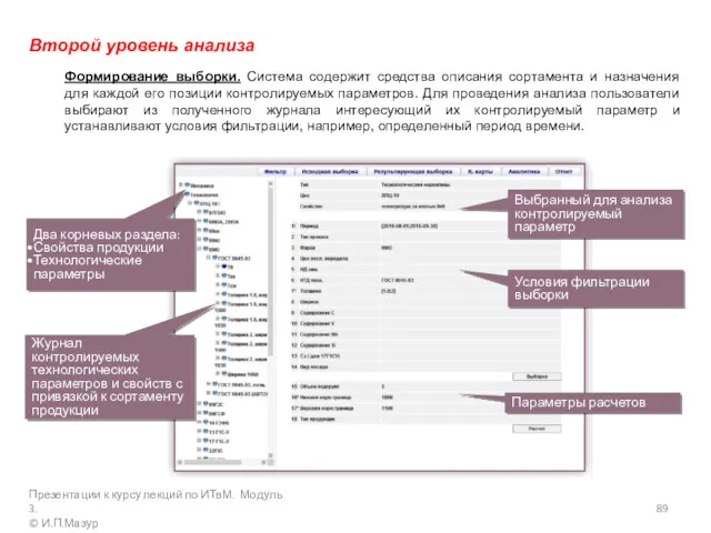 Второй уровень анализа Формирование выборки. Система содержит средства описания сортамента