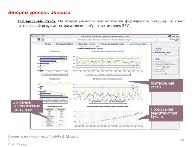 Второй уровень анализа Стандартный отчет. По итогам расчетов автоматически формируется