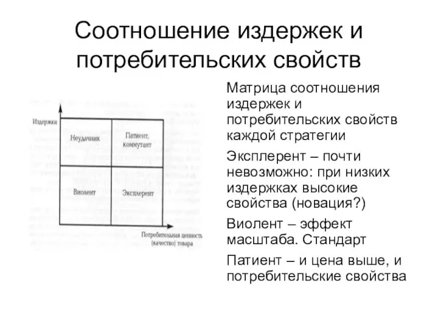 Соотношение издержек и потребительских свойств Матрица соотношения издержек и потребительских