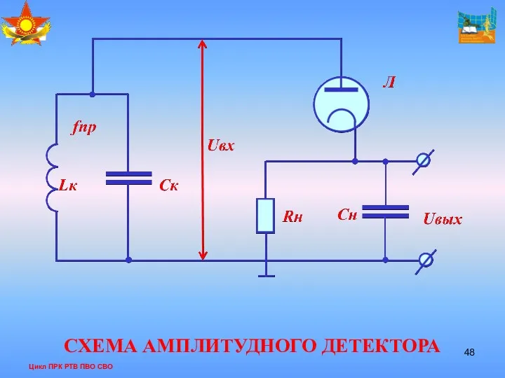 Цикл ПРК РТВ ПВО СВО СХЕМА АМПЛИТУДНОГО ДЕТЕКТОРА